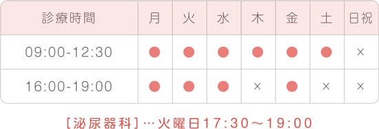 診療時間